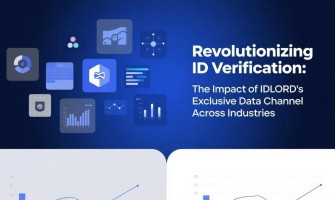 Revolutionizing ID Verification: The Impact of IDLORD Exclusive Data Channel Across Industries